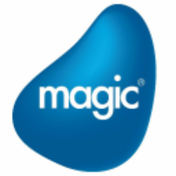 Magic Software Enterprises Ltd. Ordinary Shares Share Price